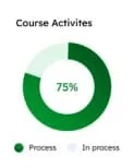 Venturetech computer education logo
